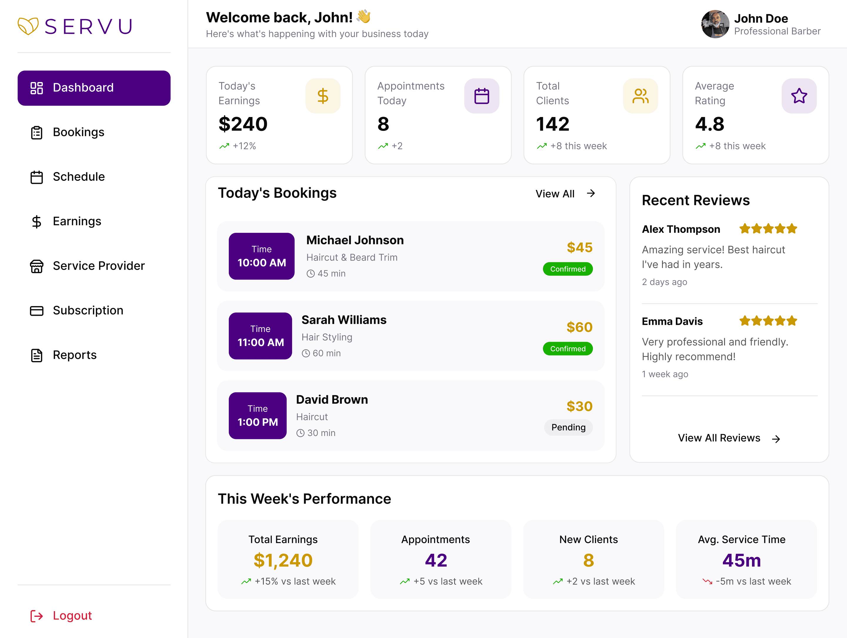 ServU business dashboard preview