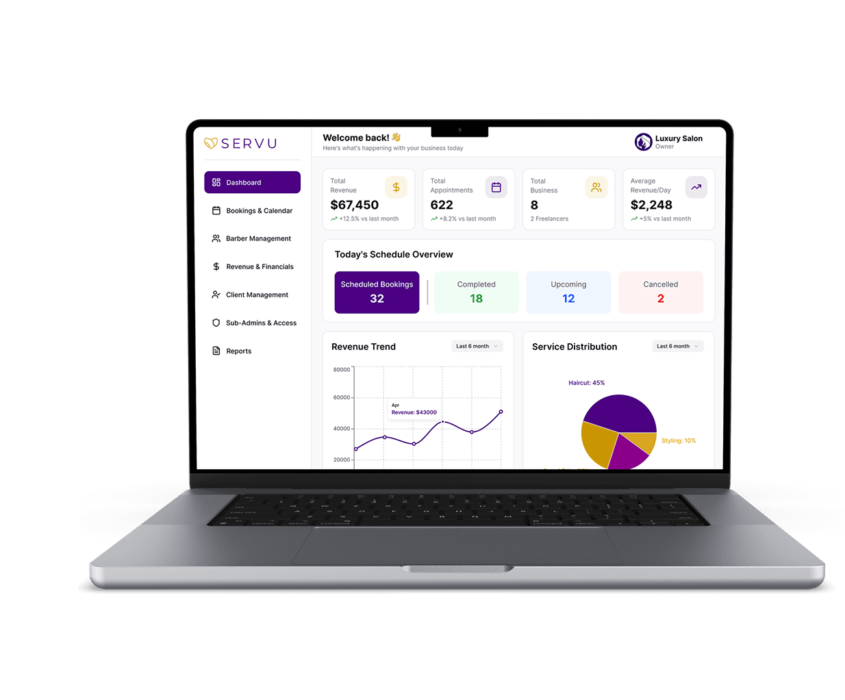 ServU dashboard on a laptop